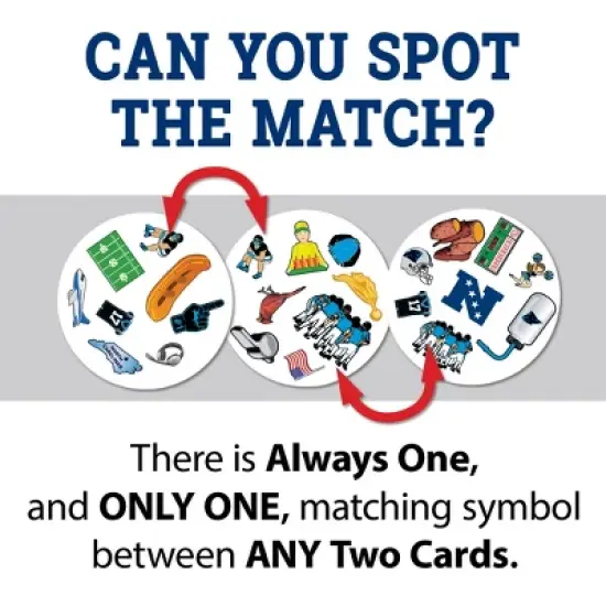 MasterPieces Officially Licensed NFL Carolina Panthers Spot It Game for Kids and Adults image {3}