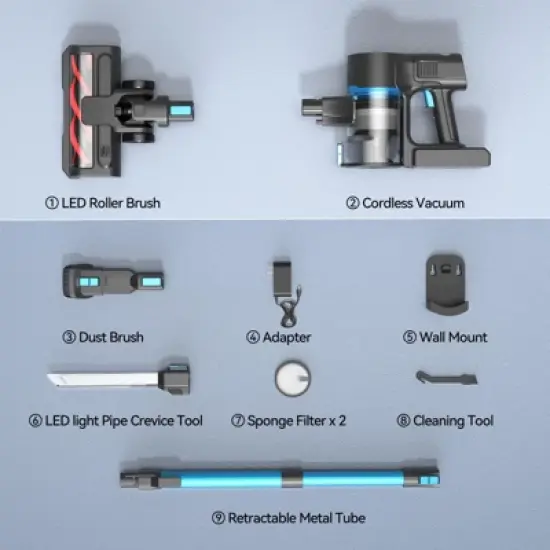 DEVOAC S11 Cordless Vacuum Cleaner, 50Kpa 50 Mins,8 in 1 Lightweight Stick Vacuum with Self-Standing, Powerful Rechargeable Vacuum image {7}