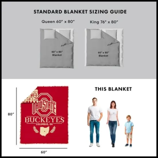 NCAA Ohio State Buckeyes 60 x 80 Quilted Throw Blanket image {4}