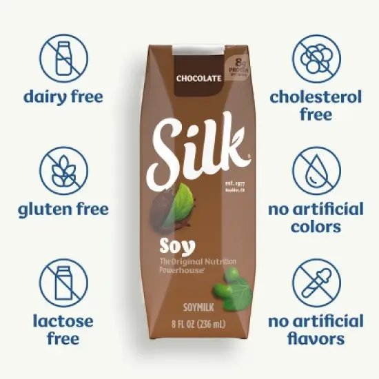 Silk Shelf Stable Non-Dairy Soy Milk image {9}