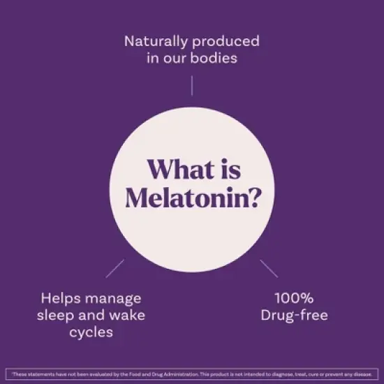 Natrol 10mg Melatonin Time Release Gummies - 55ct image {11}
