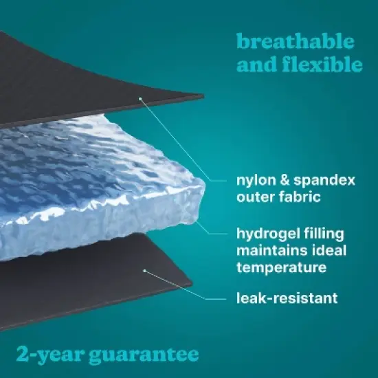 HoMedics Hot & Cold Gel Ankle Recovery Sleeve image {3}