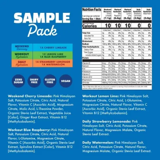 Waterboy Hydration Sports Drink Trial Pack - 0.91oz/5ct image {4}