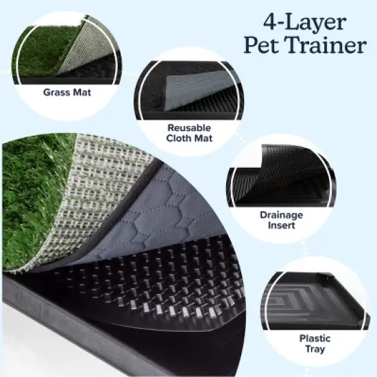 PETMAKER 35.5x23.5in Dog Grass Pad with Tray image {5}