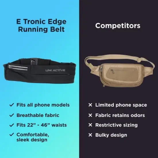 Link Active Running Belt for Ladies and Men, Fanny Pack, Telephone Holder for Running, Climbin, Cycling and holding Cash image {4}