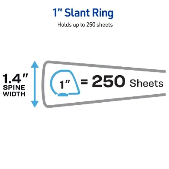 Avery Durable View 3 Ring Binders, 1 Inch Slant Rings, 250-Sheet Capacity, DuraHinge, 1.4 Inch Wide Spine, Customizable Clear Covers and Spine, image {3}