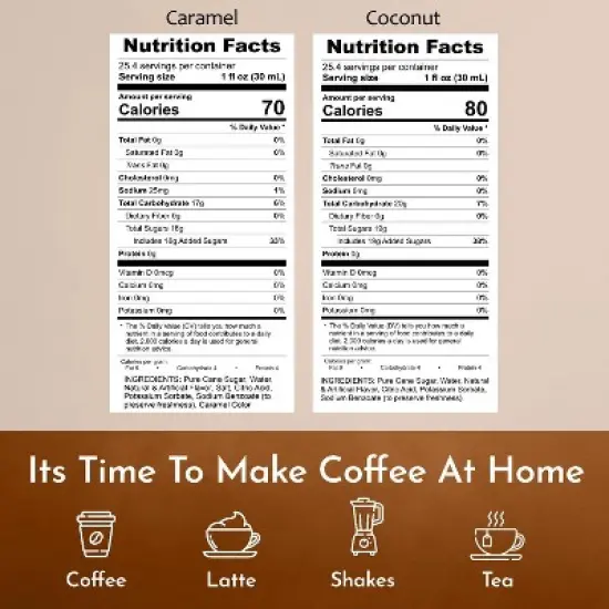 Syruvia Coffee Flavors Variety Pack: Caramel & Coconut 25.4 fl oz Syrup image {2}