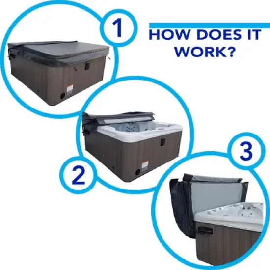 Puri Tech Pivot Spa & Hot Tub Cover Lift System Silver Top Mount Reinforced Brackets Double Coated Aluminum Structure Fits Most Spas & Hot Tubs image {3}