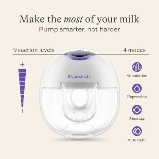 Lansinoh Discreet Duo Wearable Breast Pump image {2}
