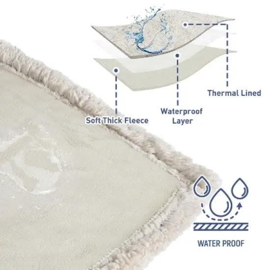 Kritter Planet Waterproof Pet Blanket for Dog Cat, Reversible Cover Blanket for Couch Bed, Ideal Furniture Protector for All Pets image {2}