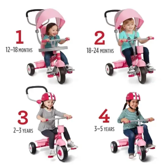 Radio Flyer 4-in-1 Stroll 'N Trike image {1}